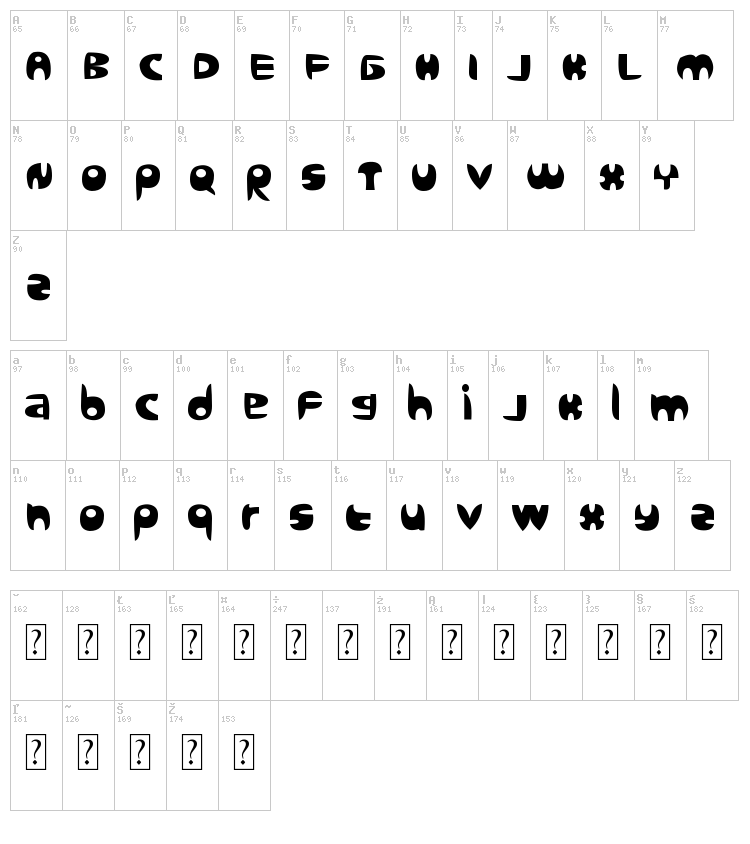 Sanz Query font map